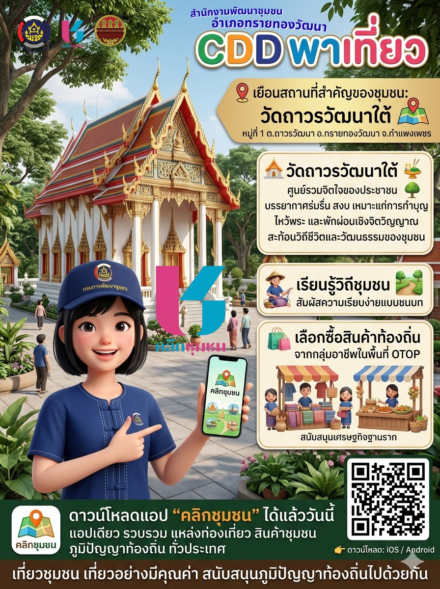 พช.ทรายทองวัฒนาร่วมกิจกรรม “ไทยช่วยไทย” ชวนประชาชนช้อปสินค้าราคาประหยัด ของดีจากชุมชน ลดค่าครองชีพทุกวันศุกร์ตลอดเดือนพฤษภาคม