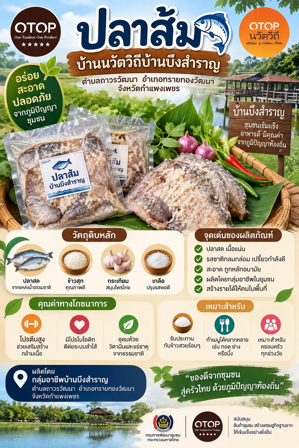 ปลาส้ม OTOP บ้านนวัตวิถีบ้านบึงสำราญ อร่อยแบบพื้นบ้าน สร้างรายได้ให้ชุมชน